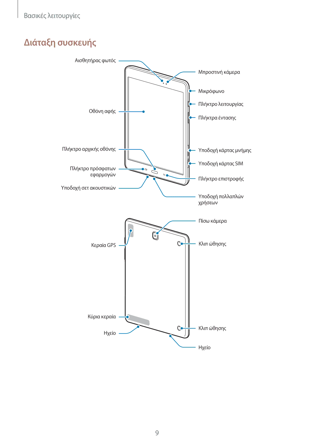 Samsung SM-T555NZKACOS manual Διάταξη συσκευής 