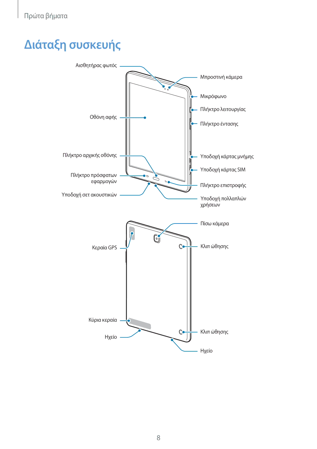 Samsung SM-T555NZKACOS manual Διάταξη συσκευής 