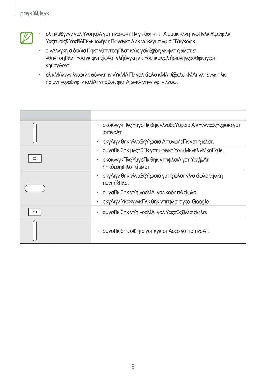 Samsung SM-T555NZKACOS manual Πλήκτρα 