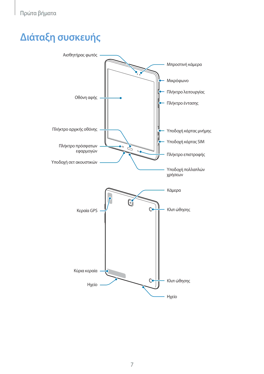 Samsung SM-T555NZKACOS manual Διάταξη συσκευής 