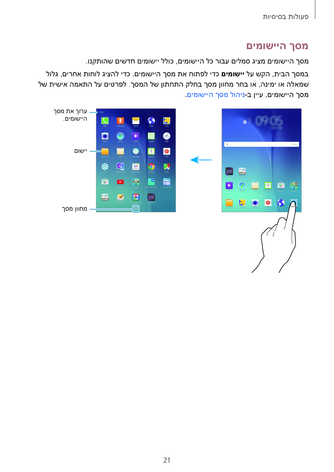 Samsung SM-T555NZKAILO manual םימושייה ךסמ 