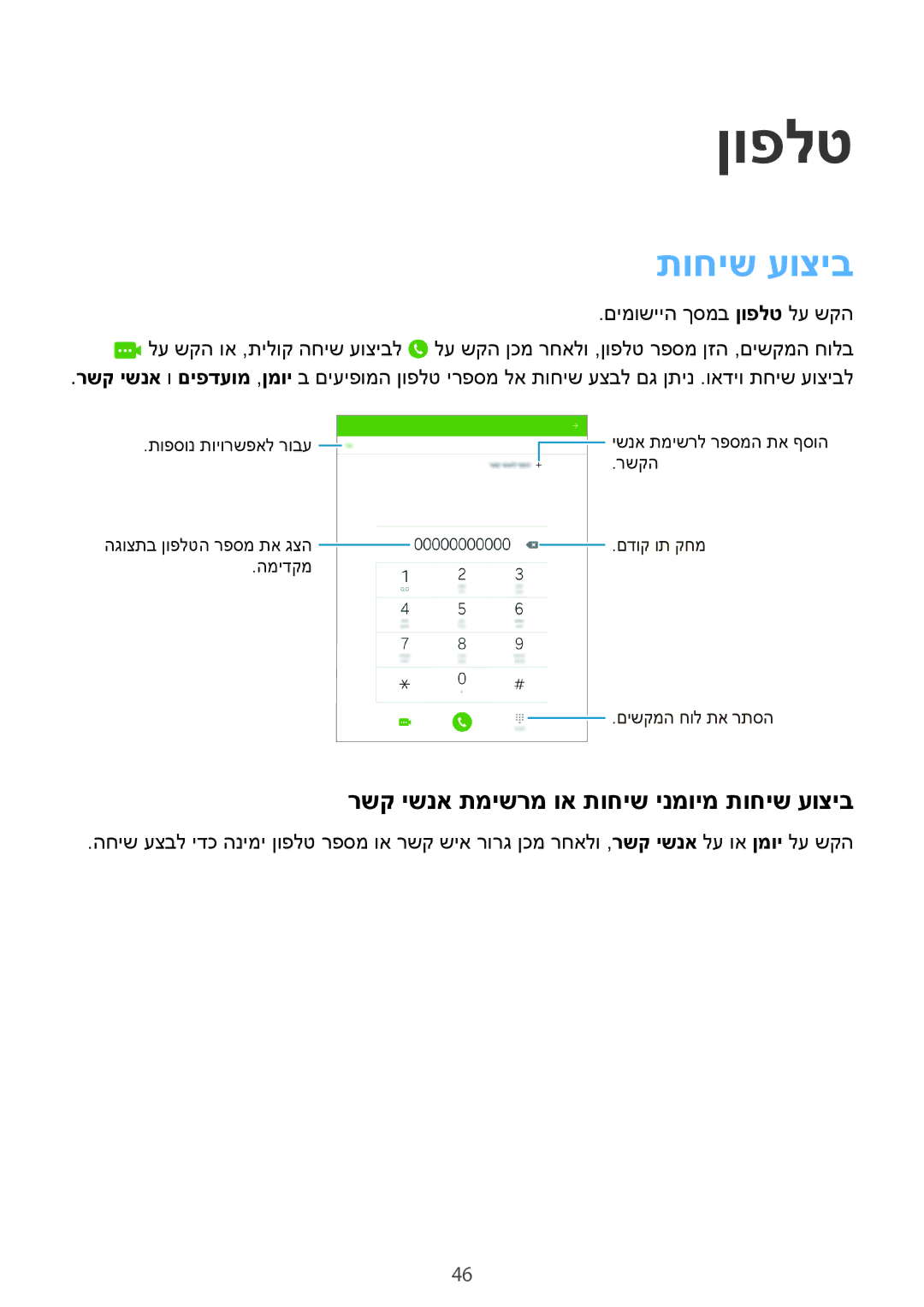 Samsung SM-T555NZKAILO manual ןופלט, רשק ישנא תמישרמ וא תוחיש ינמוימ תוחיש עוציב 