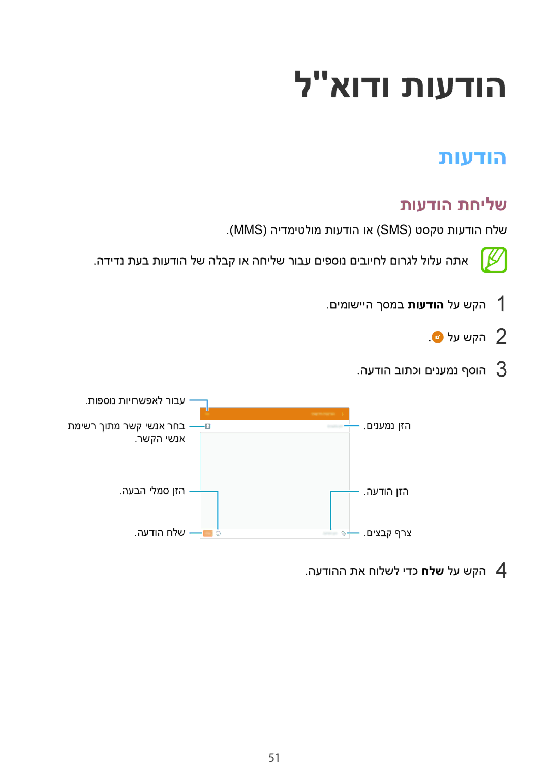 Samsung SM-T555NZKAILO manual לאודו תועדוה, תועדוה תחילש 