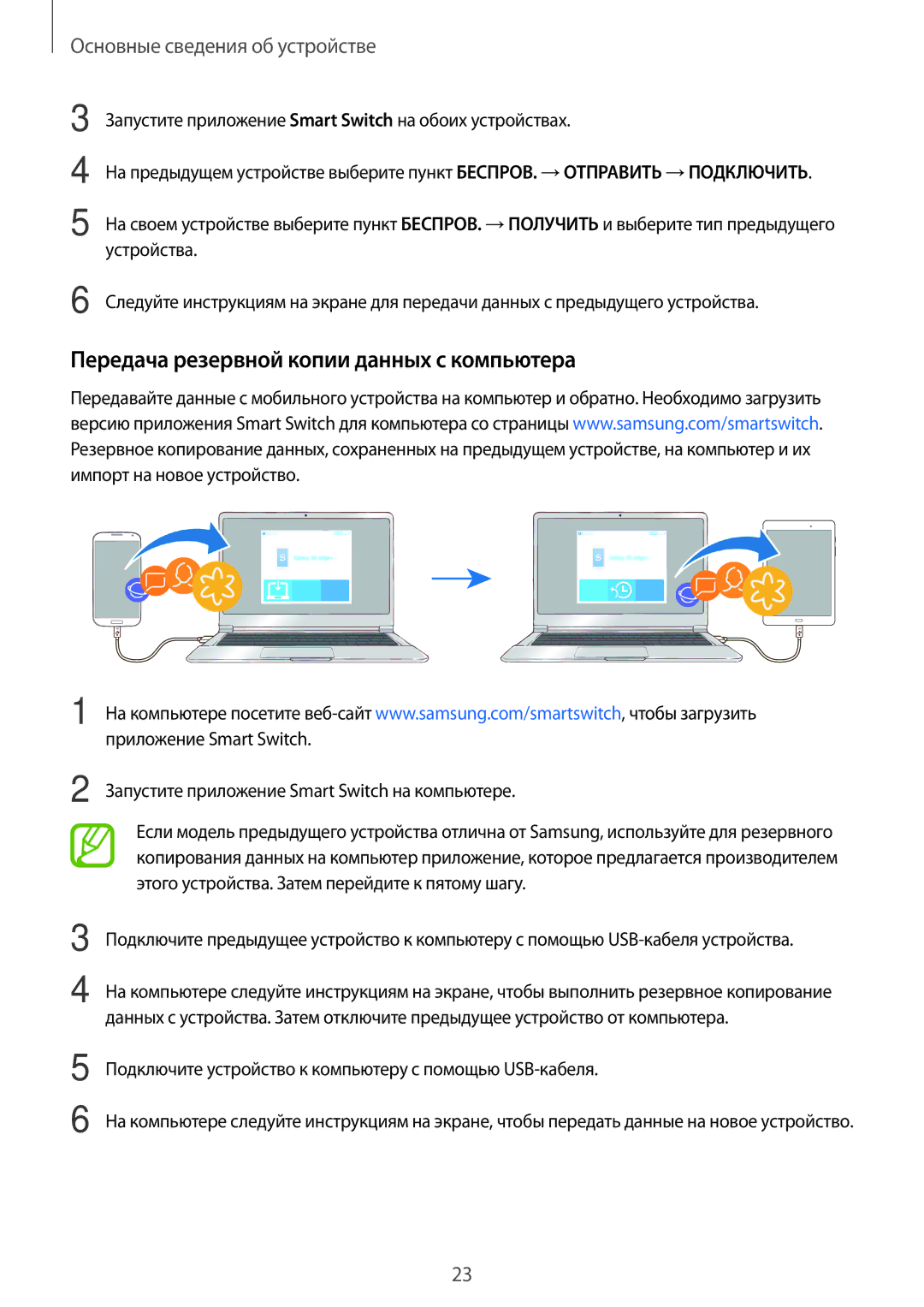 Samsung SM-T555NZWASER, SM-T555NZKASEB manual Передача резервной копии данных с компьютера, Приложение Smart Switch 