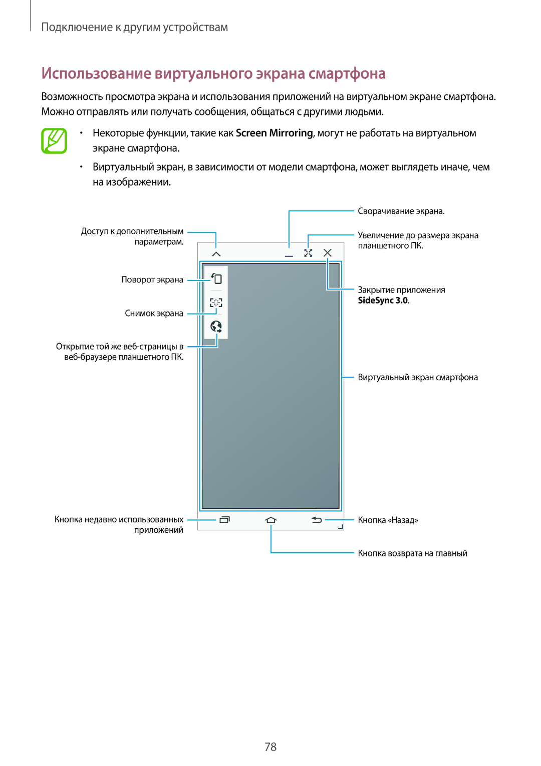 Samsung SM-T555NZKASER, SM-T555NZKASEB, SM-T555NZWASEB, SM-T555NZWASER Использование виртуального экрана смартфона, SideSync 