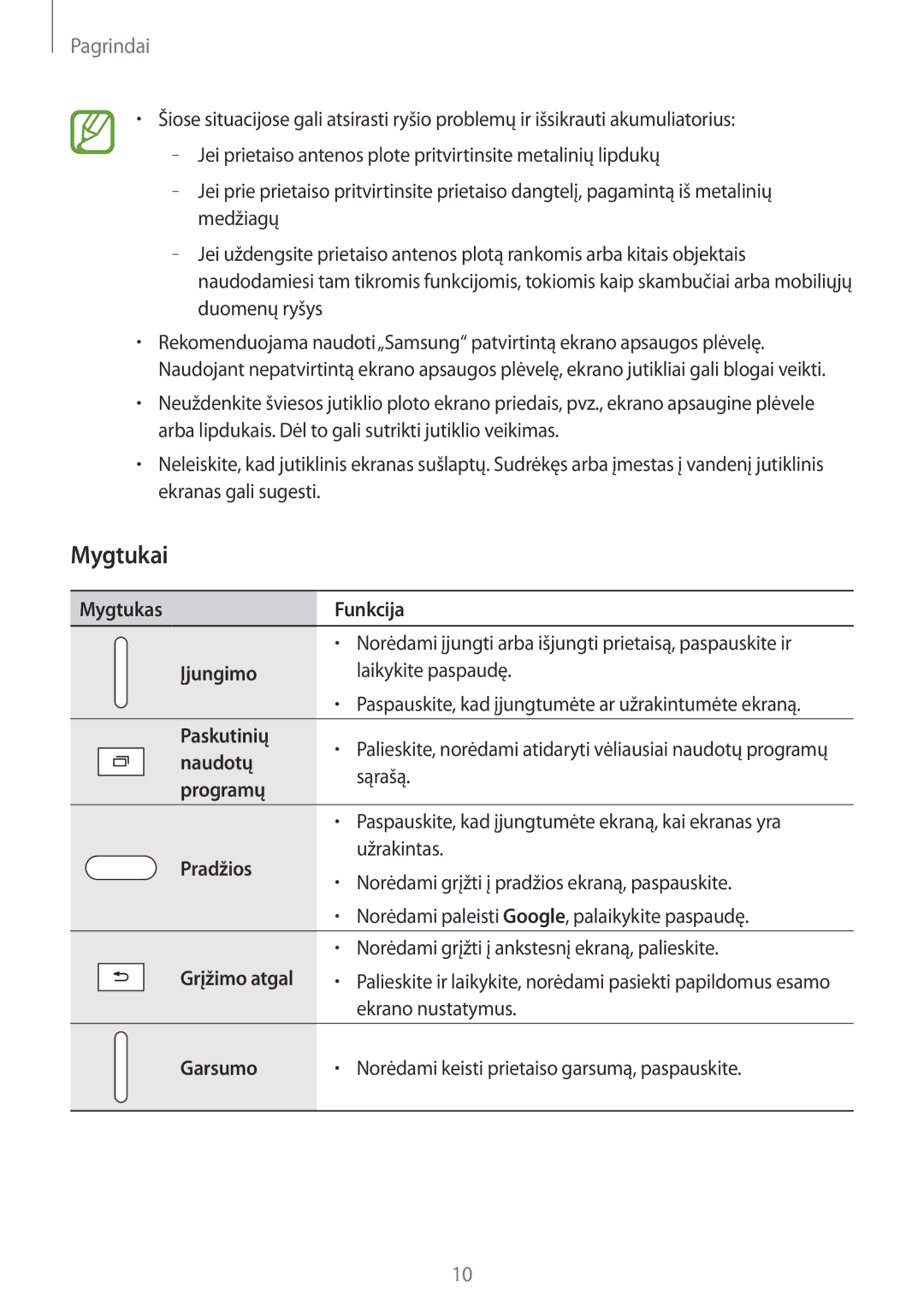 Samsung SM-T555NZKASEB, SM-T555NZWASEB manual Mygtukai 