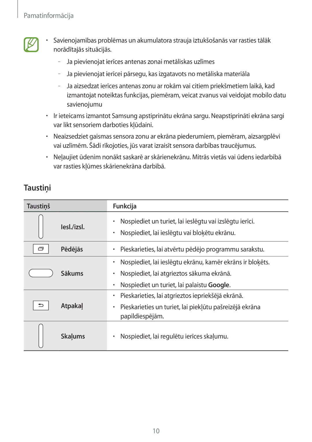 Samsung SM-T555NZKASEB, SM-T555NZWASEB manual Taustiņi 