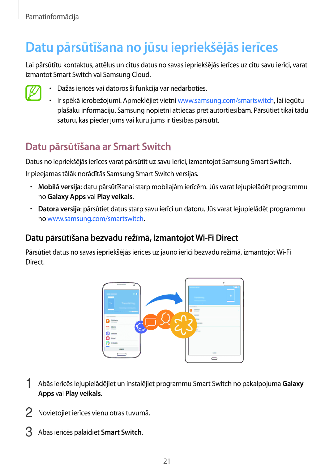 Samsung SM-T555NZWASEB, SM-T555NZKASEB Datu pārsūtīšana no jūsu iepriekšējās ierīces, Datu pārsūtīšana ar Smart Switch 