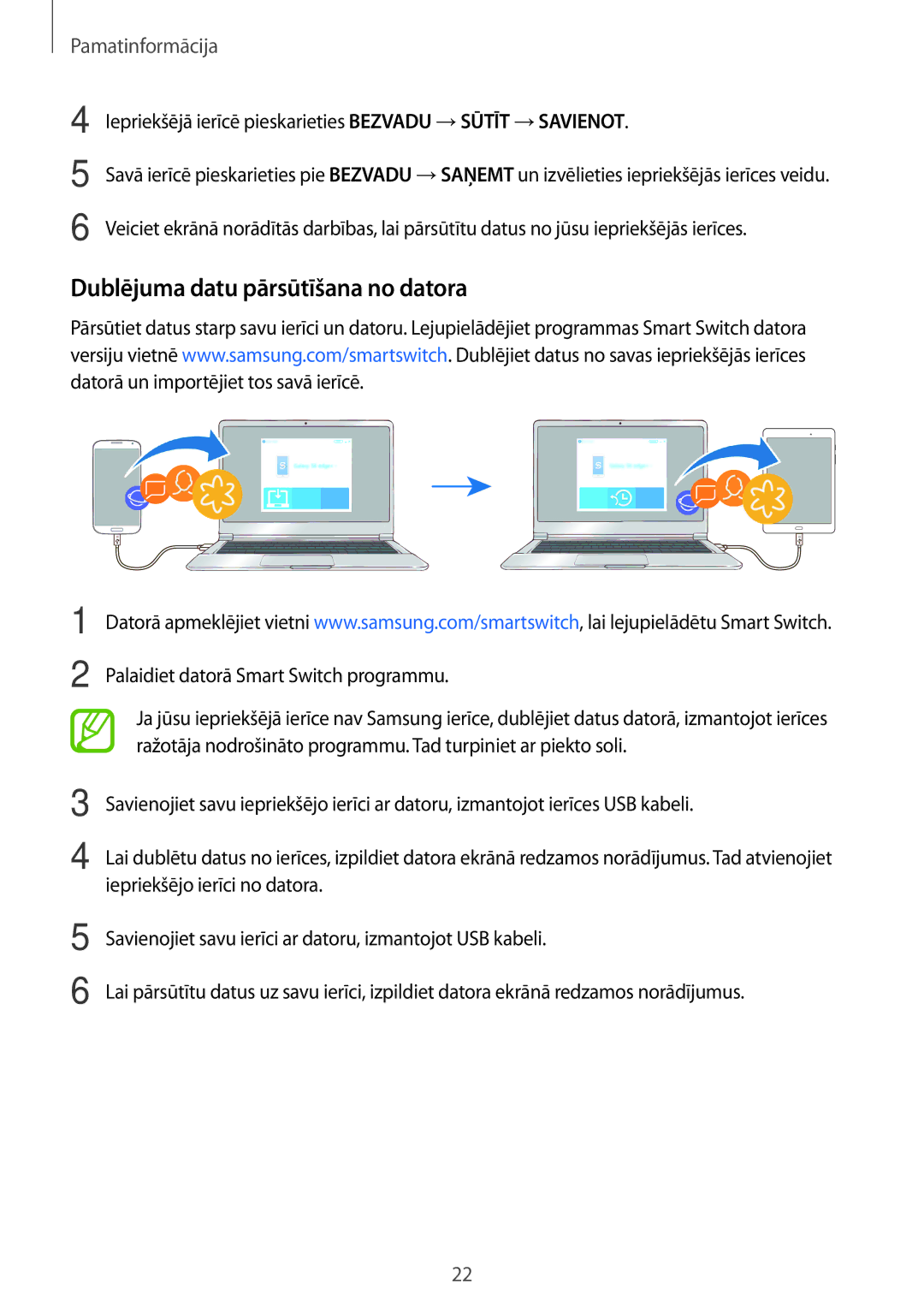 Samsung SM-T555NZKASEB, SM-T555NZWASEB manual Dublējuma datu pārsūtīšana no datora, Palaidiet datorā Smart Switch programmu 