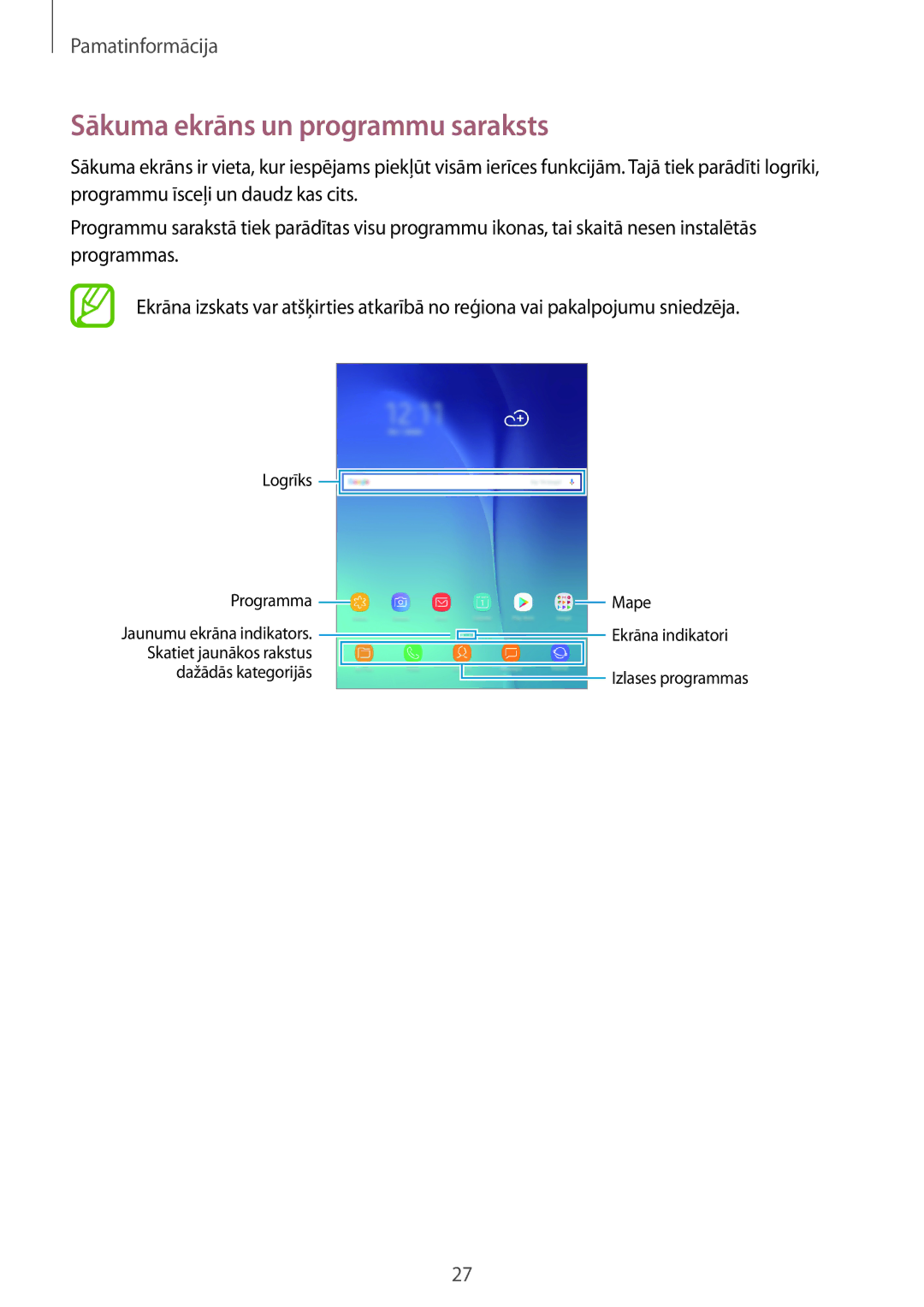 Samsung SM-T555NZWASEB, SM-T555NZKASEB manual Sākuma ekrāns un programmu saraksts 