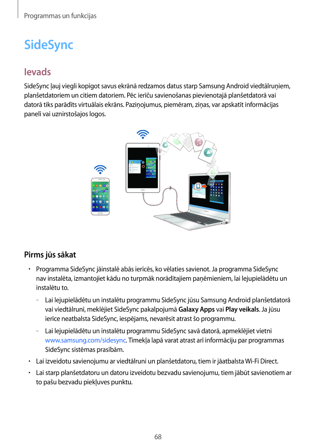 Samsung SM-T555NZKASEB, SM-T555NZWASEB manual SideSync, Pirms jūs sākat 