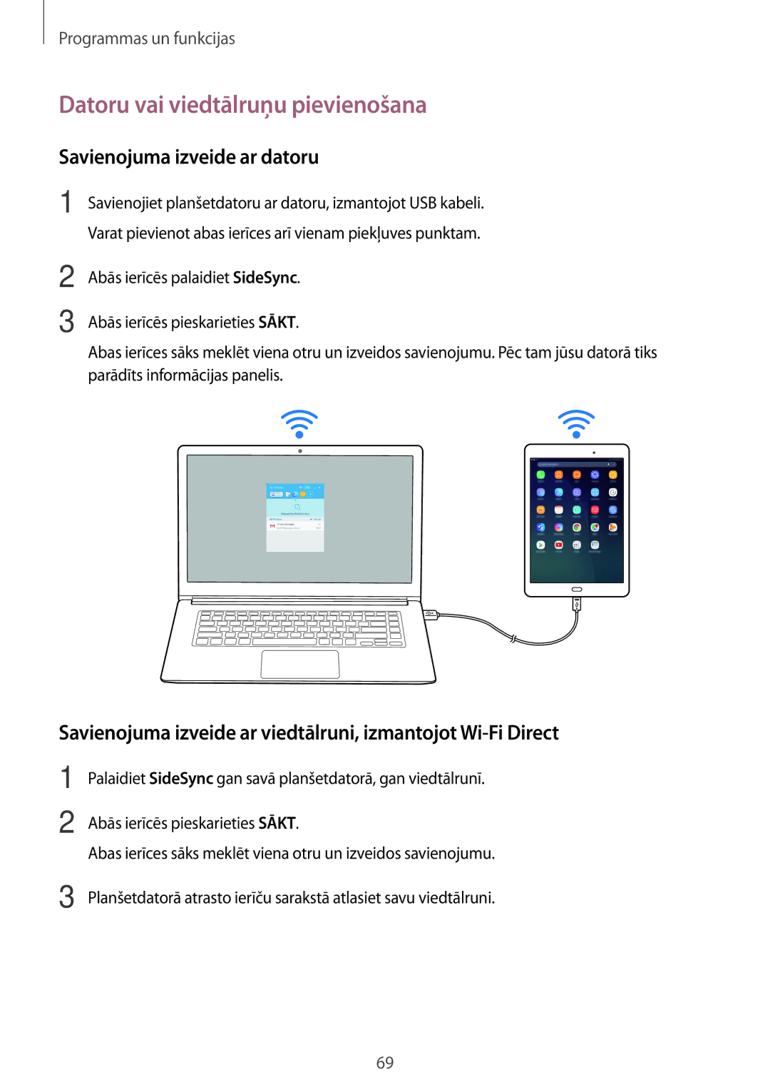 Samsung SM-T555NZWASEB, SM-T555NZKASEB manual Datoru vai viedtālruņu pievienošana, Savienojuma izveide ar datoru 