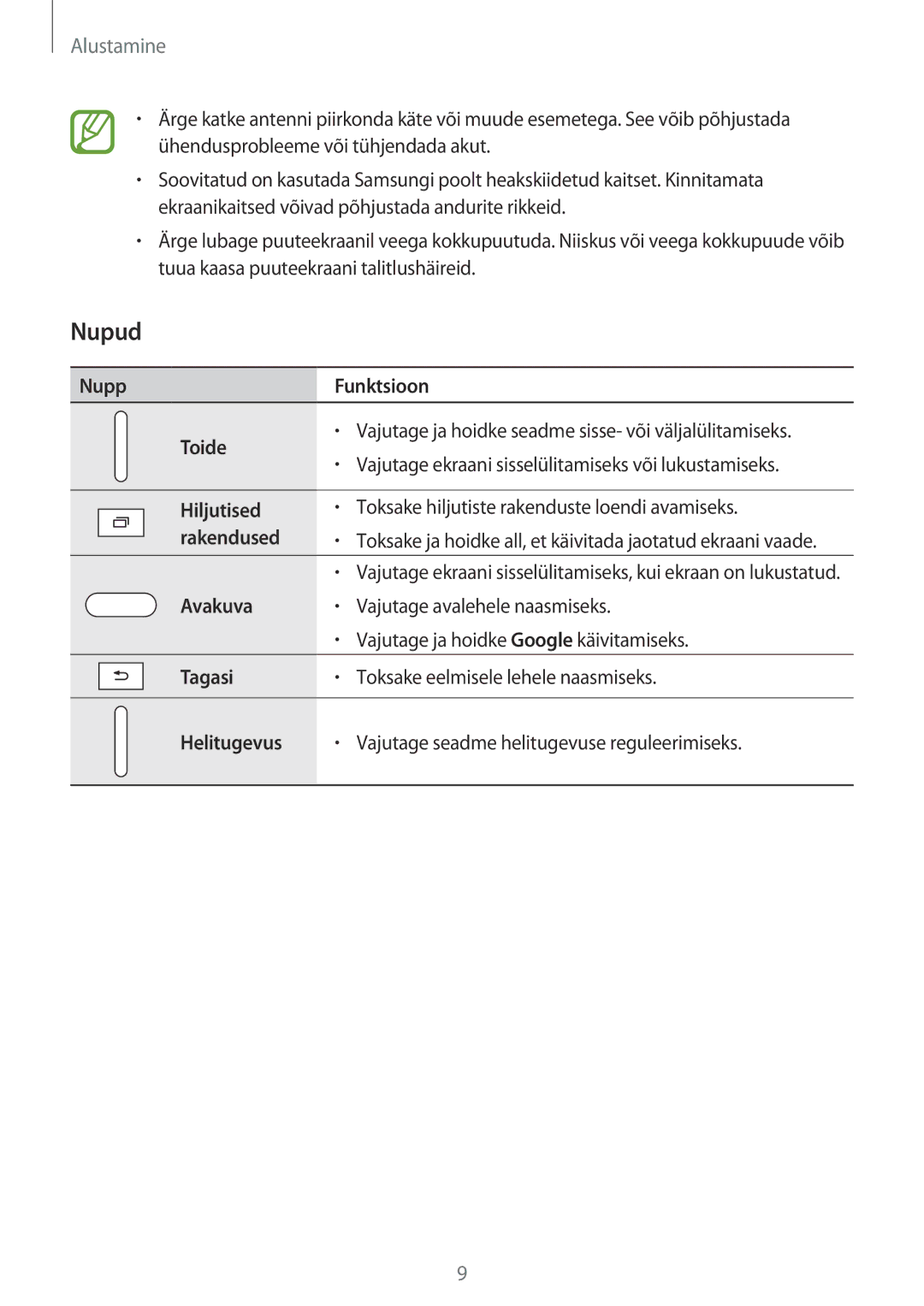 Samsung SM-T555NZWASEB, SM-T555NZKASEB manual Nupud 