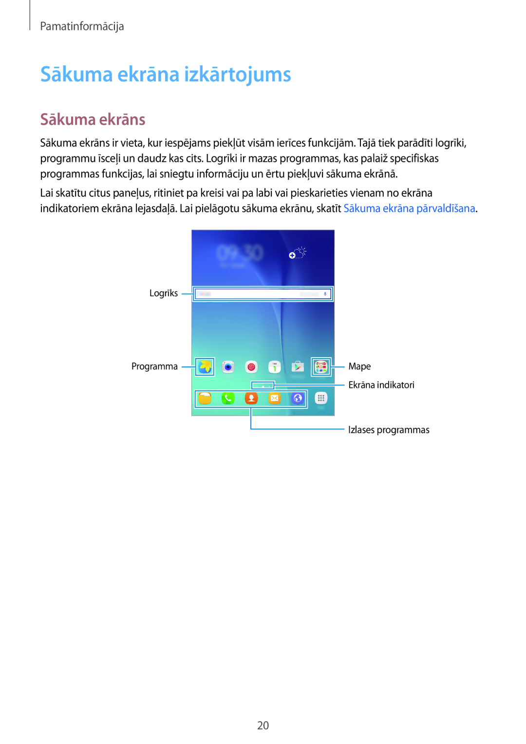 Samsung SM-T555NZKASEB, SM-T555NZWASEB manual Sākuma ekrāna izkārtojums, Sākuma ekrāns 