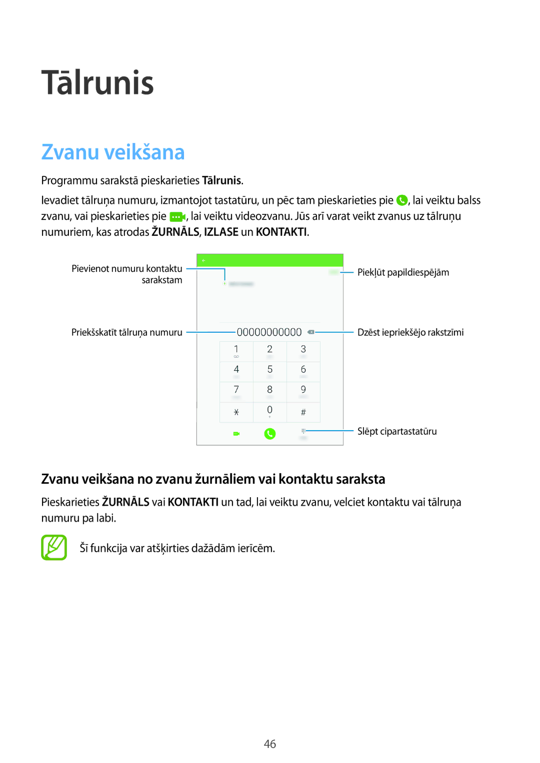 Samsung SM-T555NZKASEB, SM-T555NZWASEB manual Tālrunis, Zvanu veikšana no zvanu žurnāliem vai kontaktu saraksta 