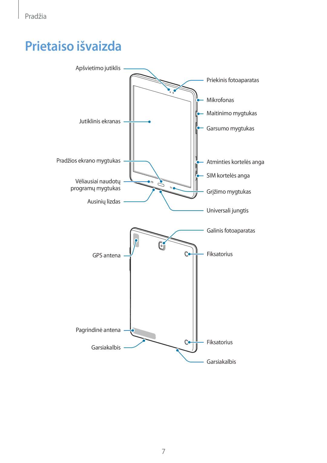 Samsung SM-T555NZWASEB, SM-T555NZKASEB manual Prietaiso išvaizda 