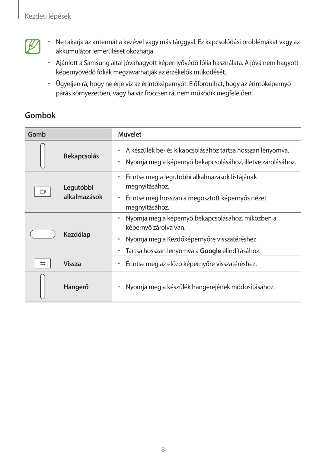 Samsung SM-T555NZKAXEH manual Gombok, Gomb Művelet Bekapcsolás 