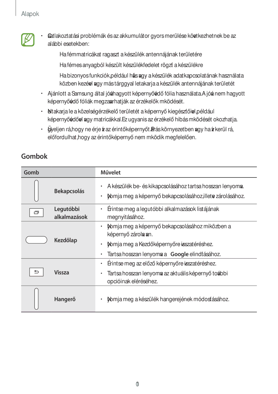 Samsung SM-T555NZKAXEH manual Gombok, Gomb Művelet Bekapcsolás 