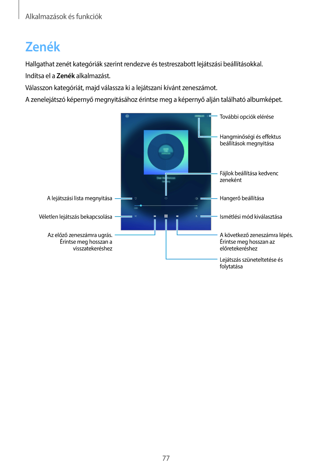 Samsung SM-T555NZKAXEH manual Zenék 