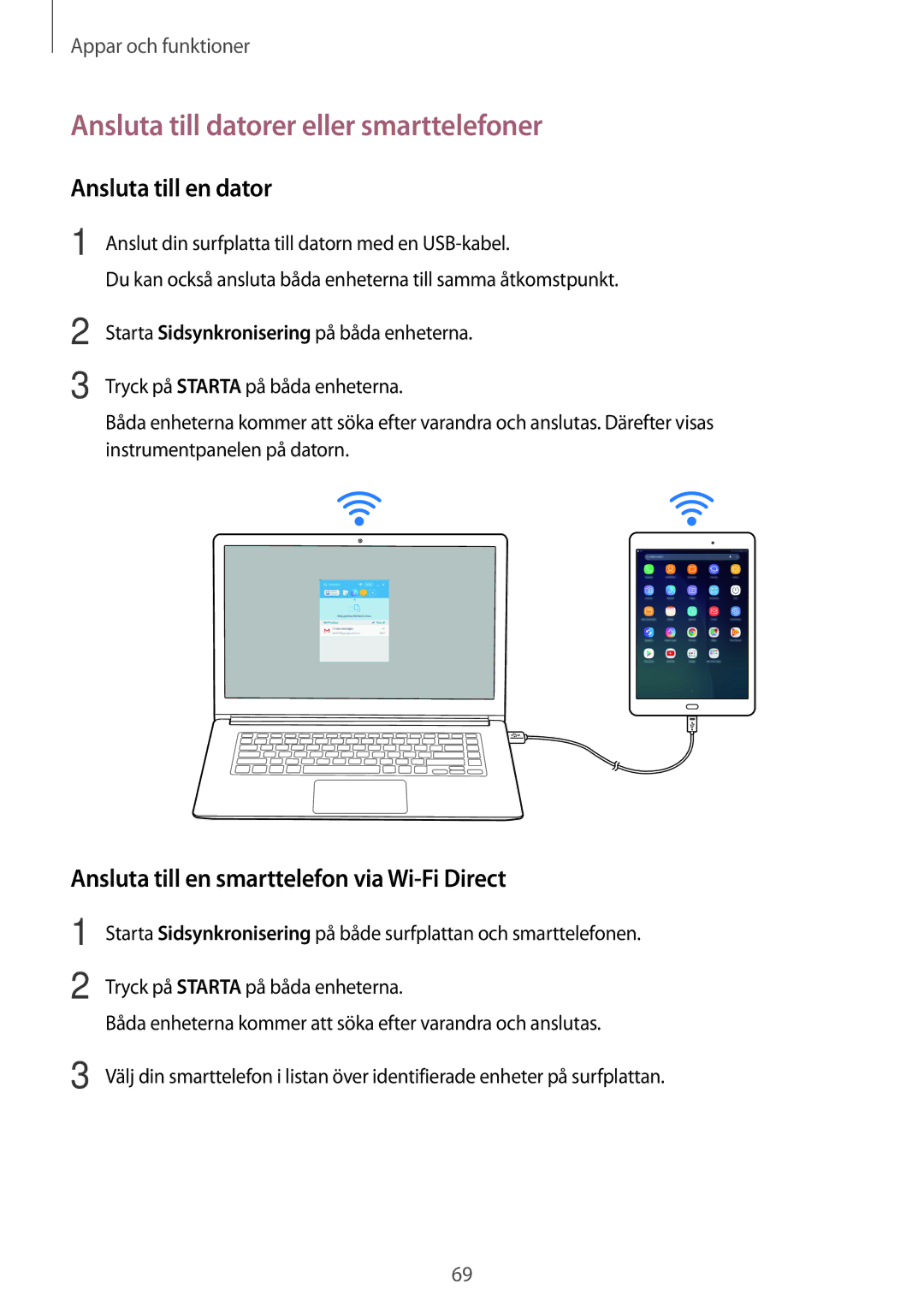 Samsung SM-T555NZWANEE, SM-T555NZKENEE, SM-T555NZKANEE Ansluta till datorer eller smarttelefoner, Ansluta till en dator 