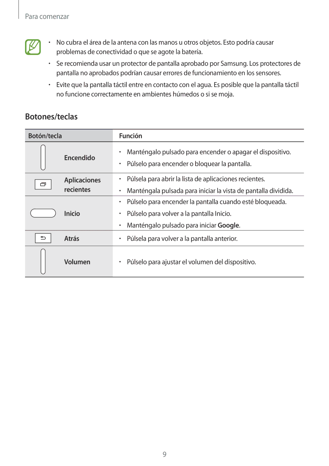 Samsung SM-T555NZWAPHE manual Botones/teclas 