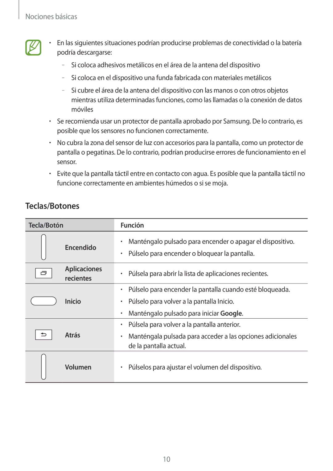 Samsung SM-T555NZWAPHE manual Teclas/Botones 