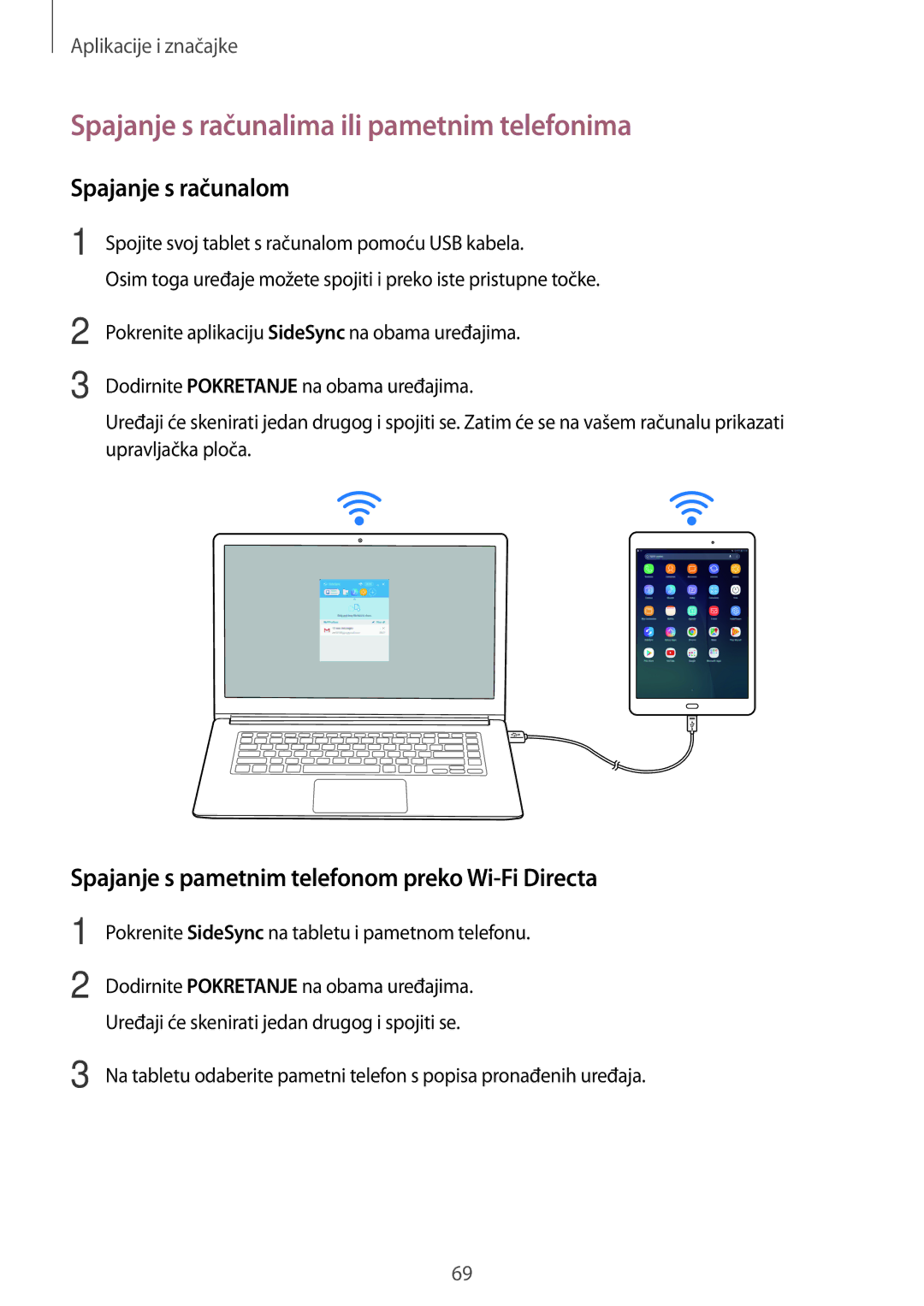 Samsung SM-T555NZWASEE manual Spajanje s računalima ili pametnim telefonima, Spajanje s računalom 