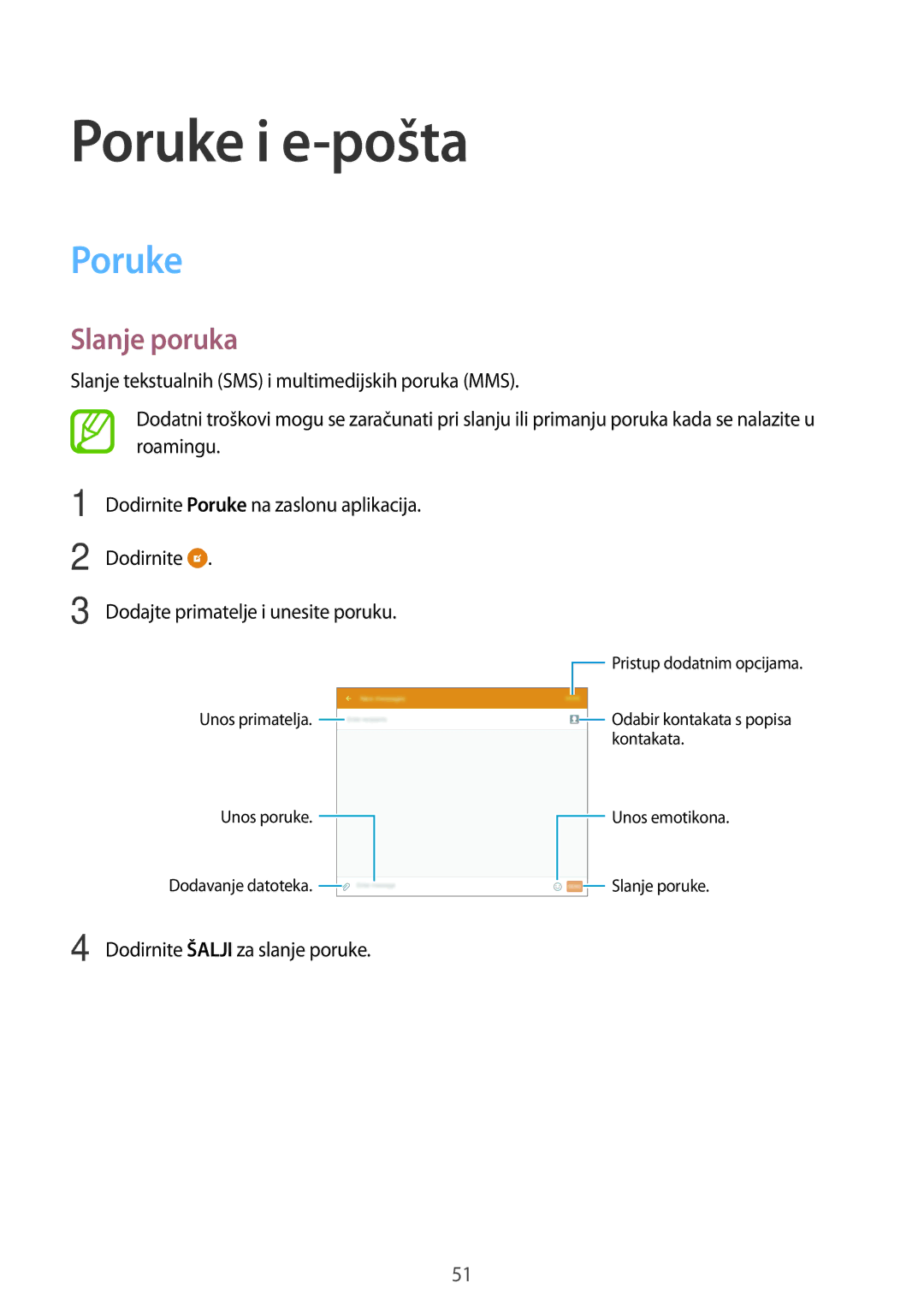 Samsung SM-T555NZWASEE manual Poruke i e-pošta, Slanje poruka 