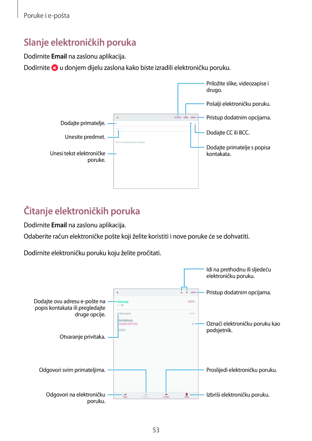 Samsung SM-T555NZWASEE manual Slanje elektroničkih poruka, Čitanje elektroničkih poruka 