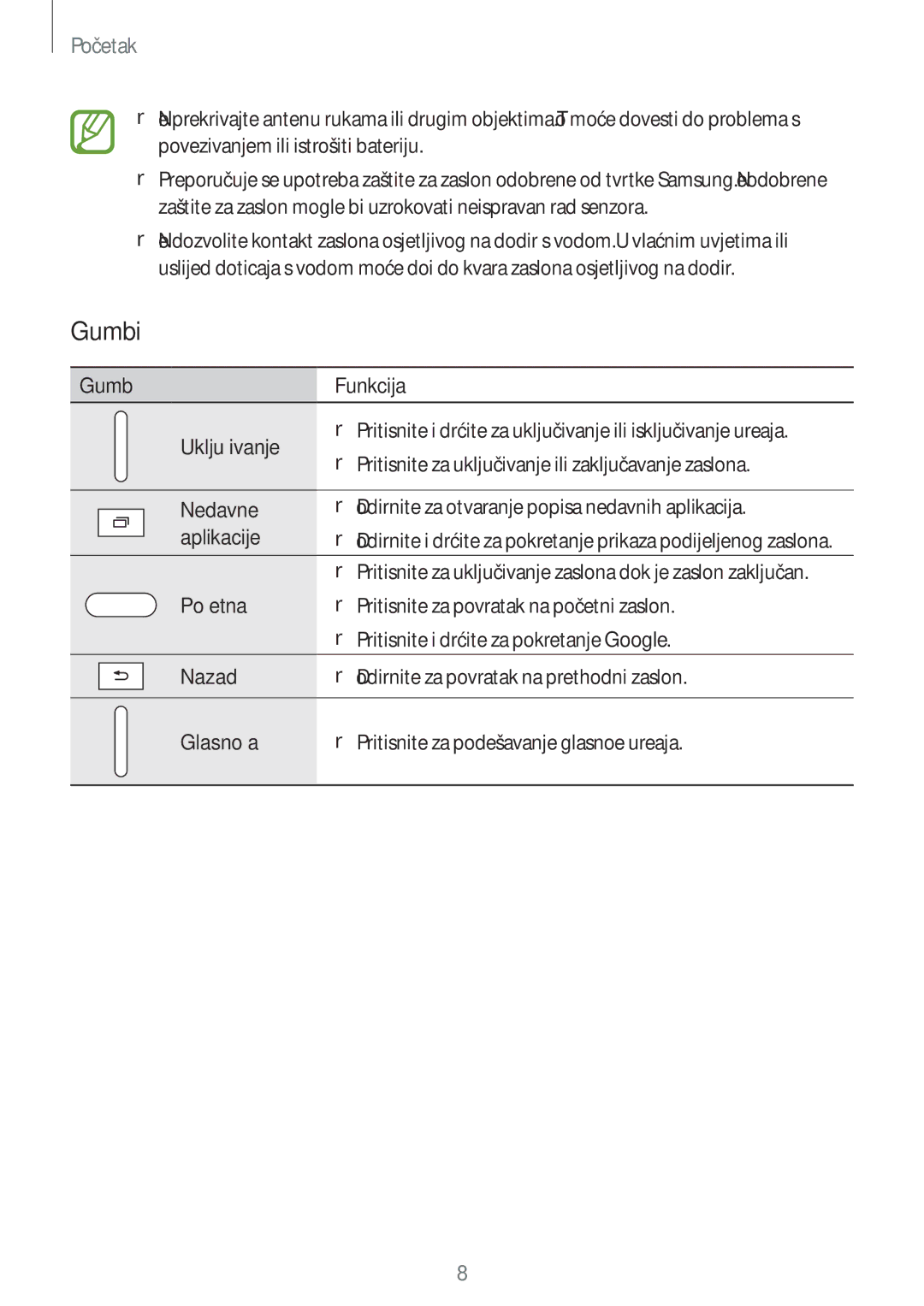 Samsung SM-T555NZWASEE manual Gumbi, Gumb Funkcija Uključivanje 