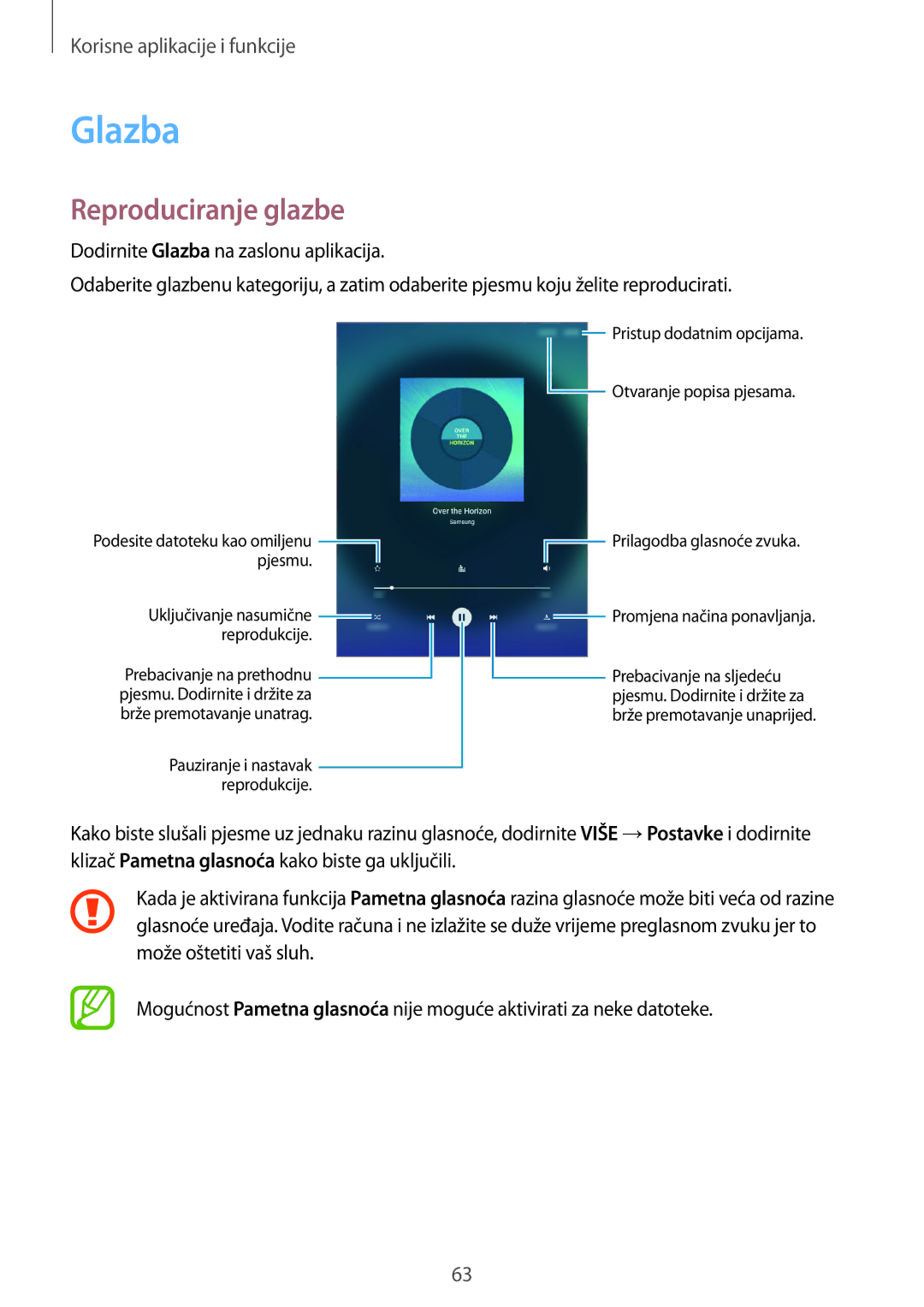 Samsung SM-T555NZWASEE manual Glazba, Reproduciranje glazbe 