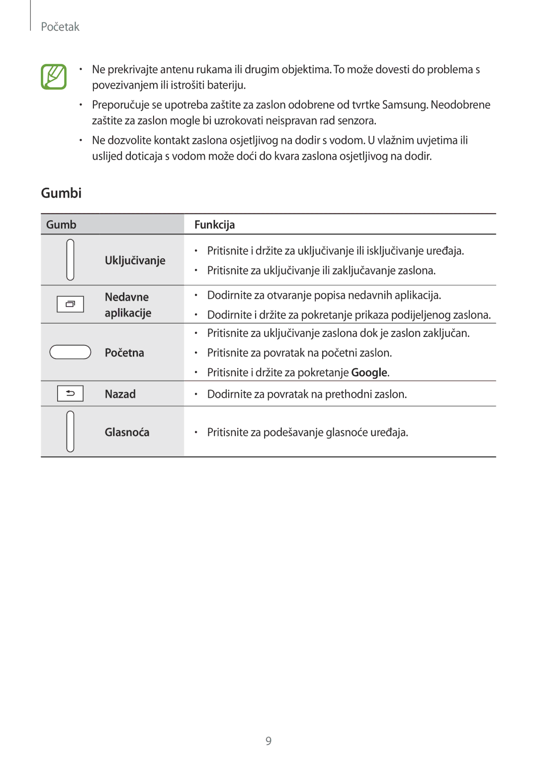 Samsung SM-T555NZWASEE manual Gumbi, Gumb Funkcija Uključivanje 