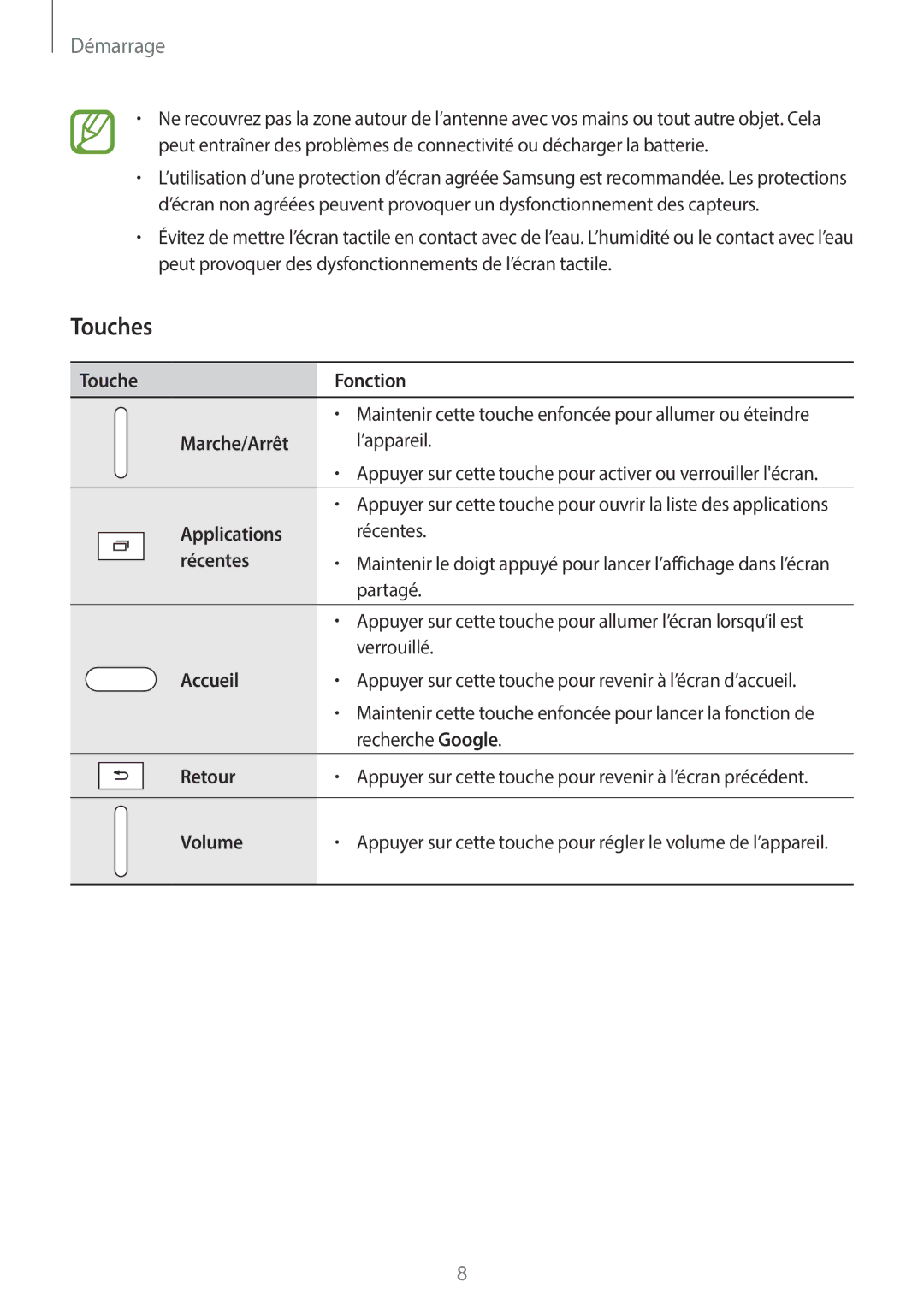 Samsung SM-T555NZWAXEF manual Touches, Marche/Arrêt l’appareil 