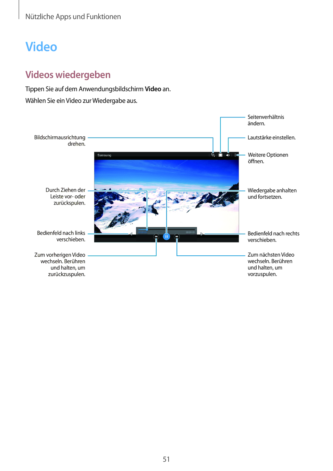 Samsung SM-T560NZWADBT, SM-T560NZKADBT manual Videos wiedergeben 