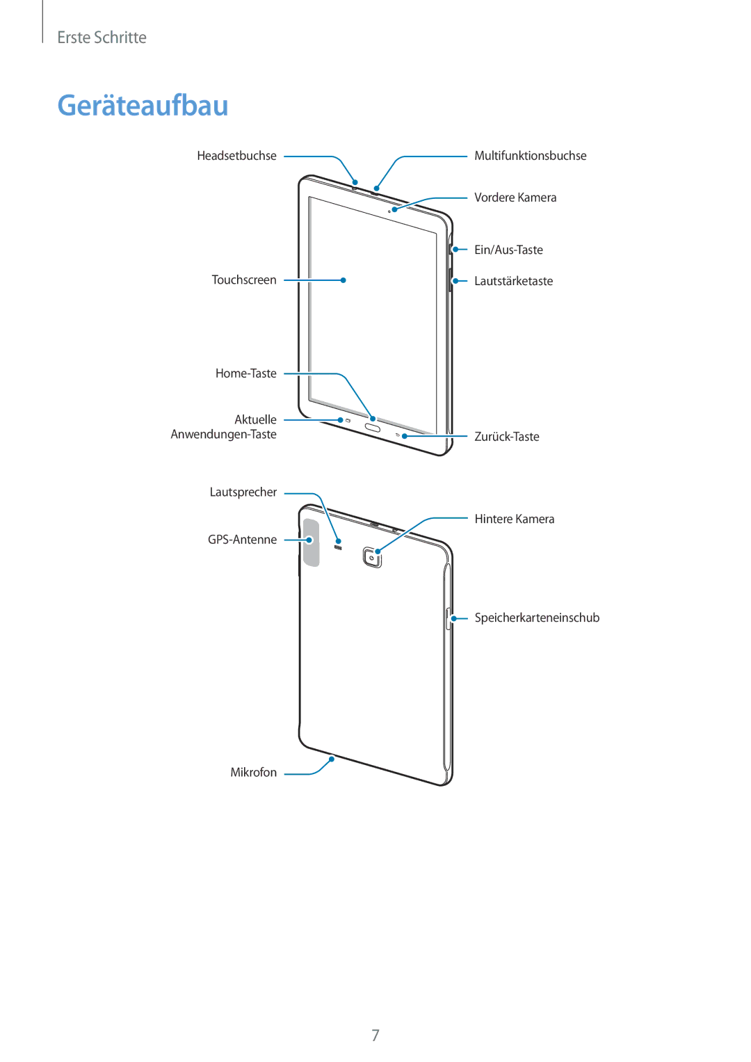 Samsung SM-T560NZWADBT, SM-T560NZKADBT manual Geräteaufbau 