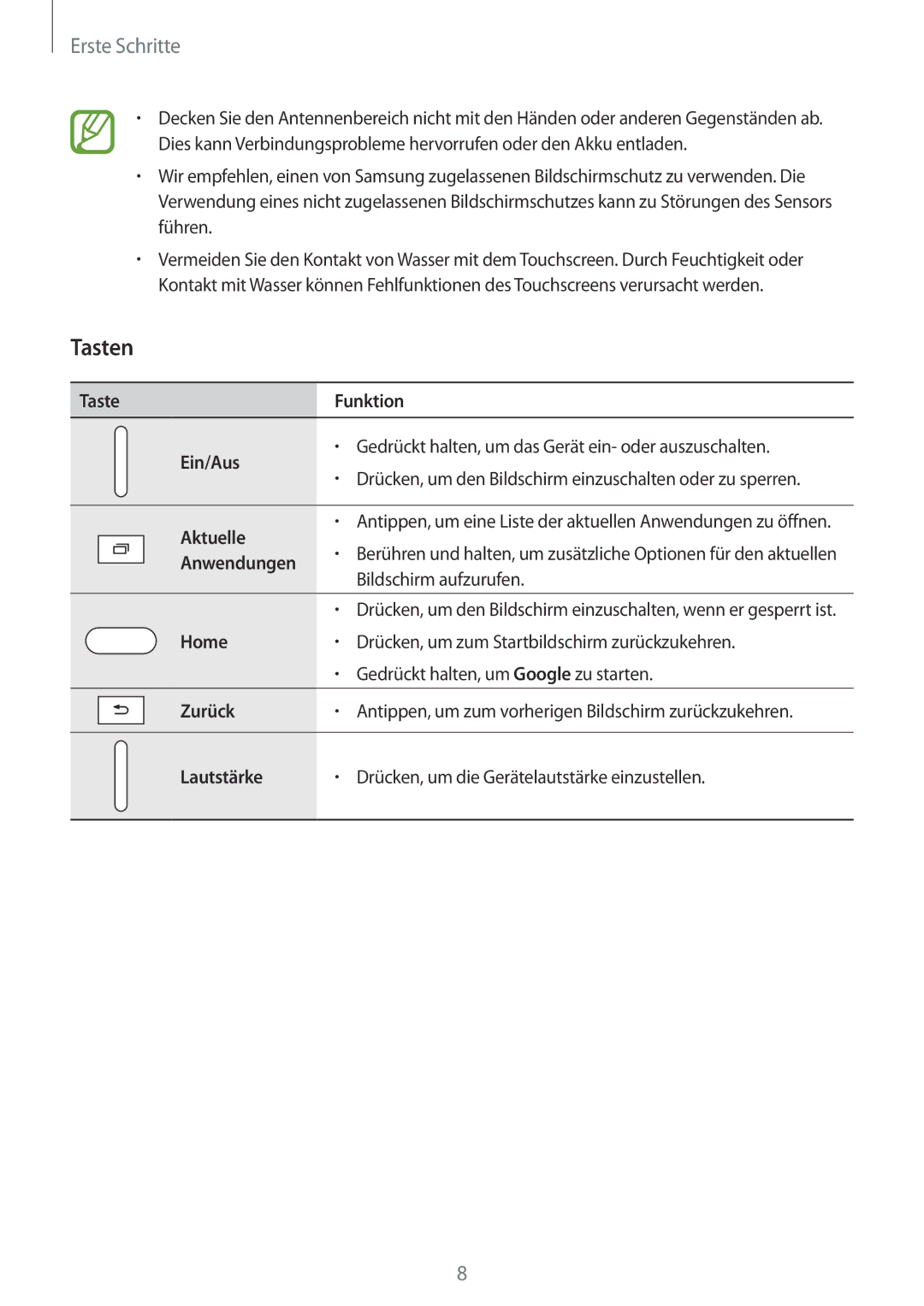 Samsung SM-T560NZKADBT, SM-T560NZWADBT manual Tasten, Taste Funktion Ein/Aus 