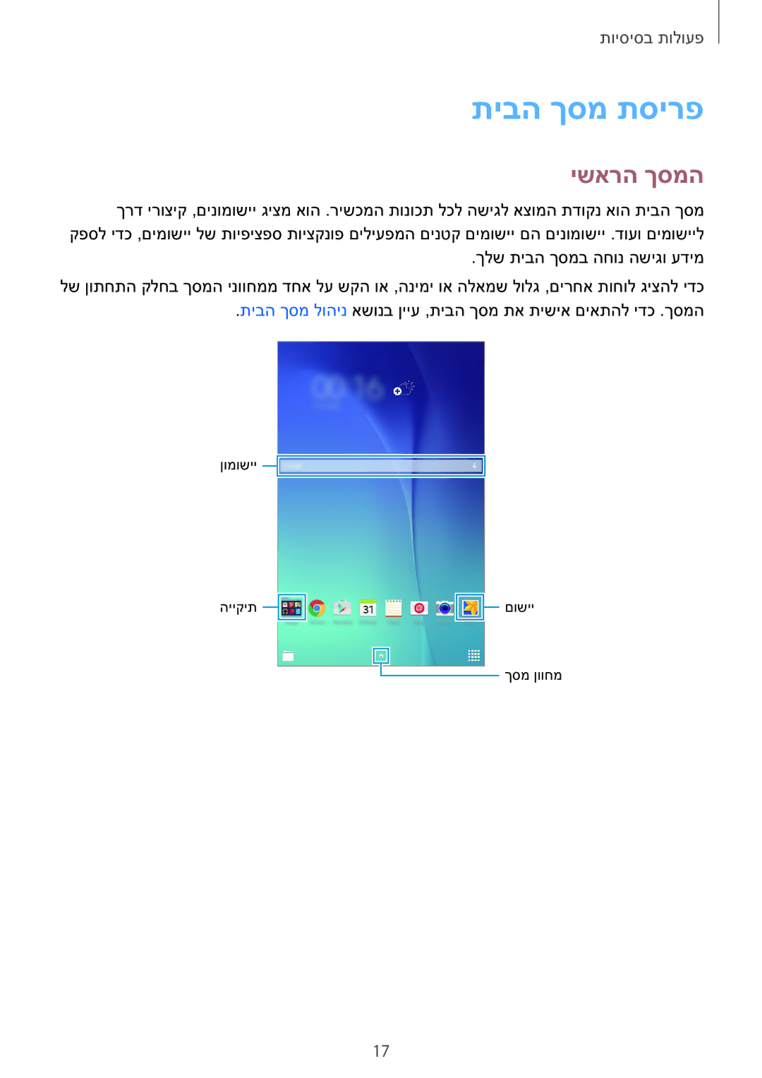 Samsung SM-T560NZKAILO manual תיבה ךסמ תסירפ, ישארה ךסמה 