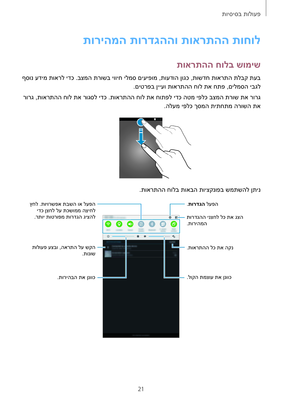 Samsung SM-T560NZKAILO manual תוריהמה תורדגההו תוארתהה תוחול, תוארתהה חולב שומיש 