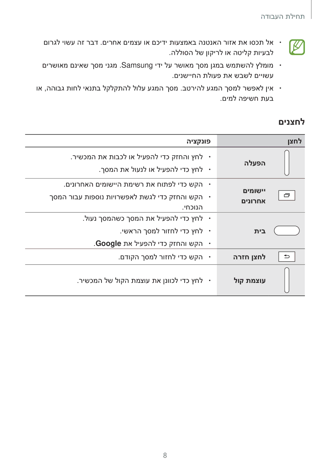 Samsung SM-T560NZKAILO manual םינצחל 