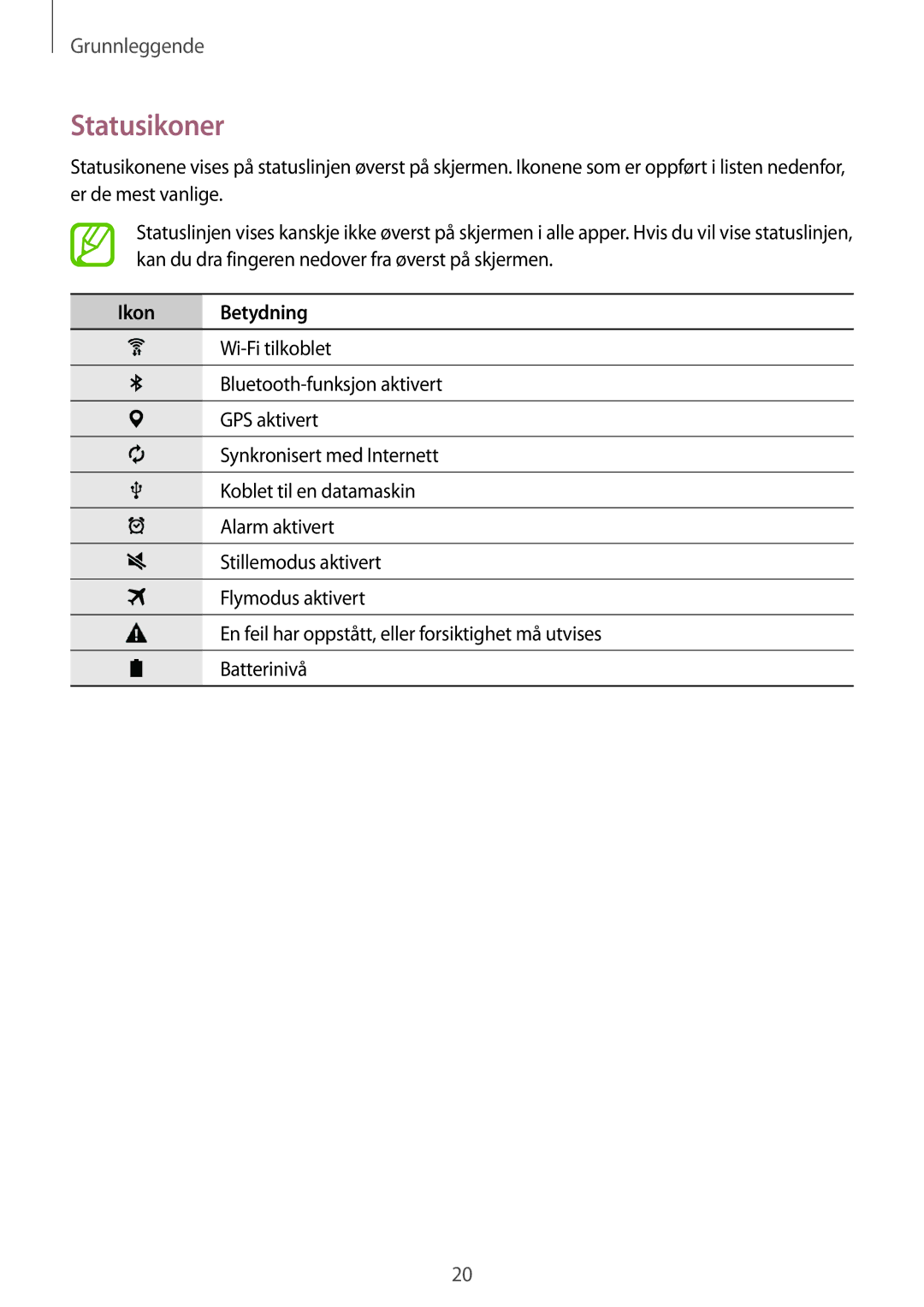 Samsung SM-T560NZKANEE manual Statusikoner, Ikon Betydning 