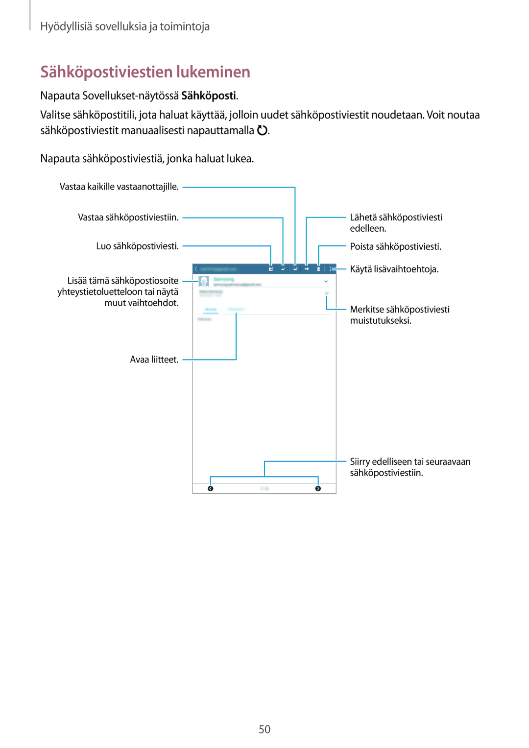 Samsung SM-T560NZKANEE manual Sähköpostiviestien lukeminen 