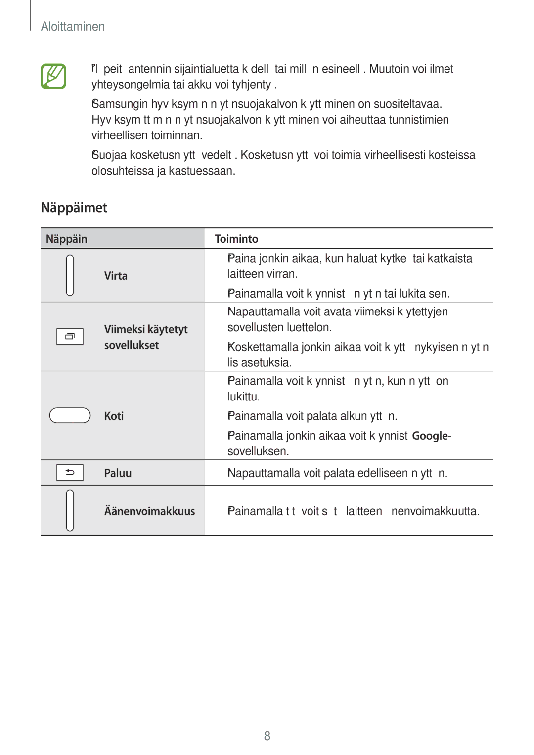 Samsung SM-T560NZKANEE manual Näppäimet, Virta 