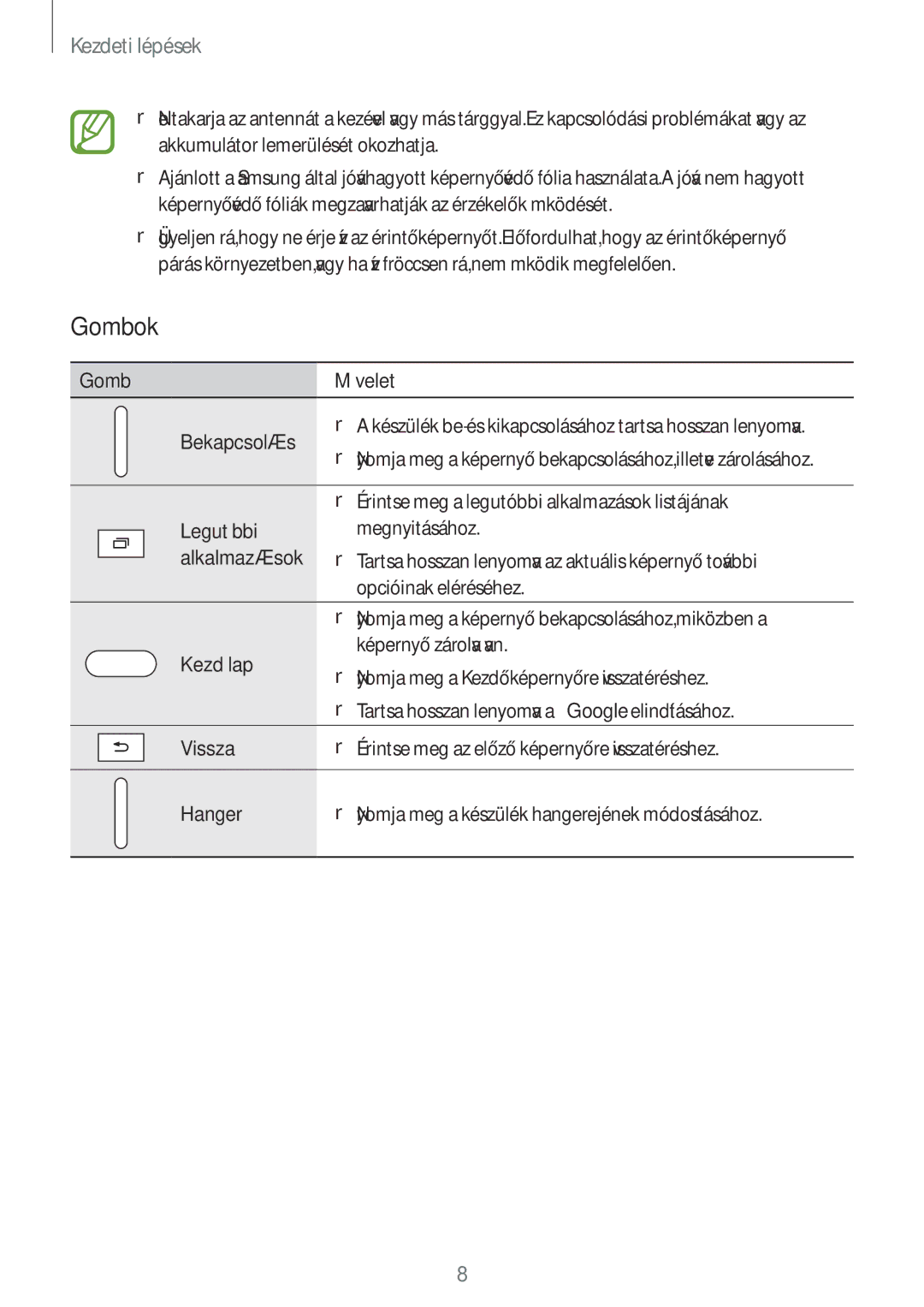 Samsung SM-T560NZNAXEH, SM-T560NZKAXEH, SM-T560NZWAXEH manual Gombok, Gomb Művelet Bekapcsolás 