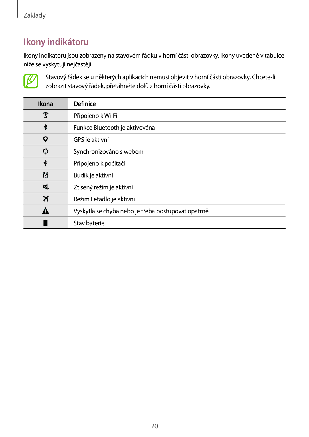 Samsung SM-T560NZKAXEZ manual Ikony indikátoru, Ikona Definice 