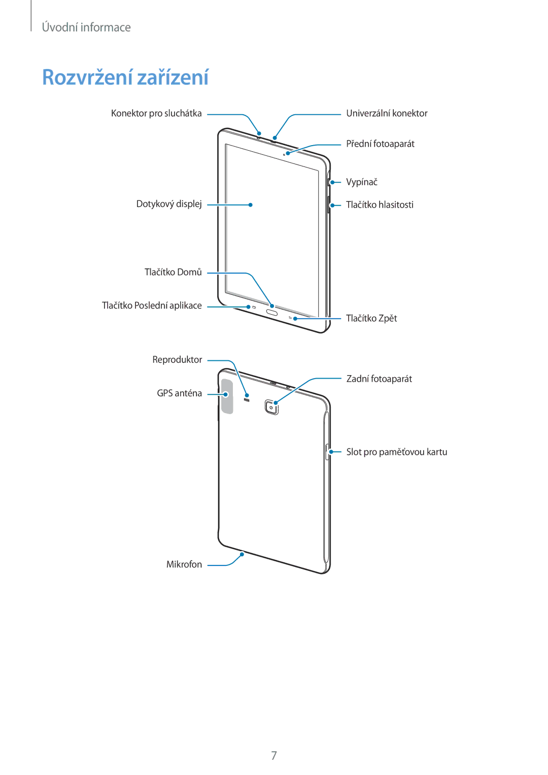 Samsung SM-T560NZKAXEZ manual Rozvržení zařízení 