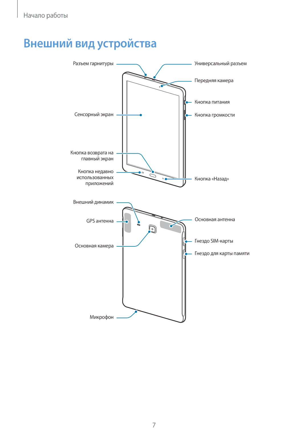 Samsung SM-T561NZWASER, SM-T561NZKASER manual Внешний вид устройства, Передняя камера Кнопка питания Сенсорный экран 