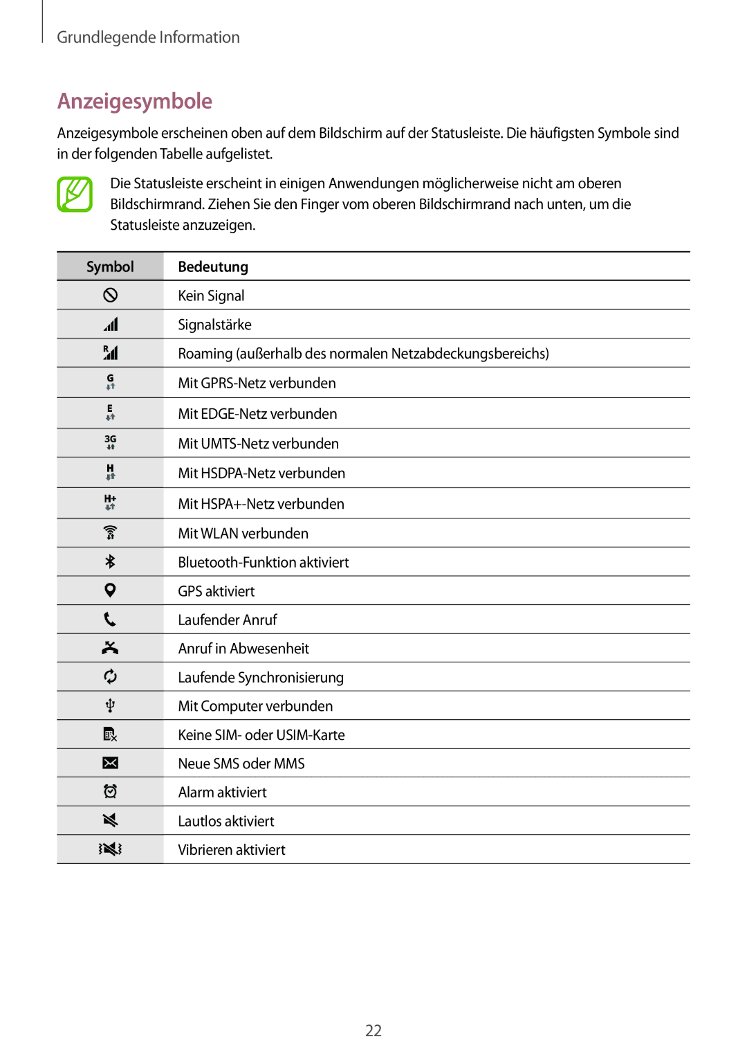 Samsung SM-T561NZWADBT, SM-T561NZKADBT manual Anzeigesymbole, Symbol Bedeutung 