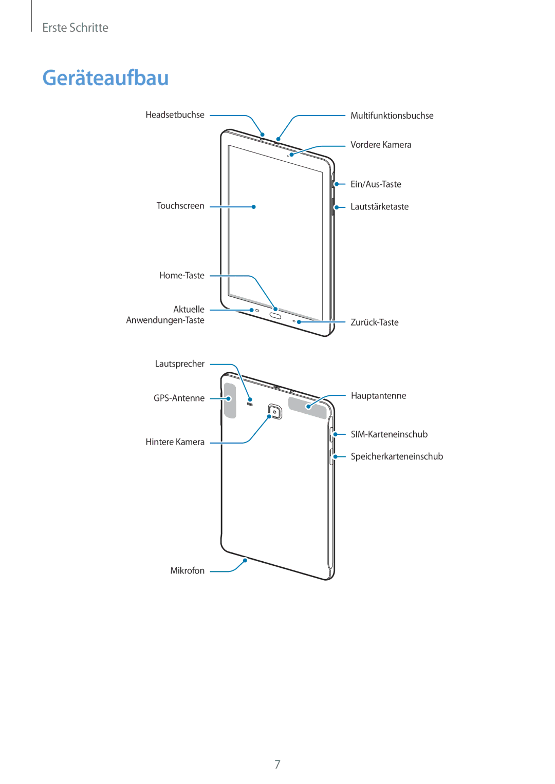 Samsung SM-T561NZKADBT, SM-T561NZWADBT manual Geräteaufbau 