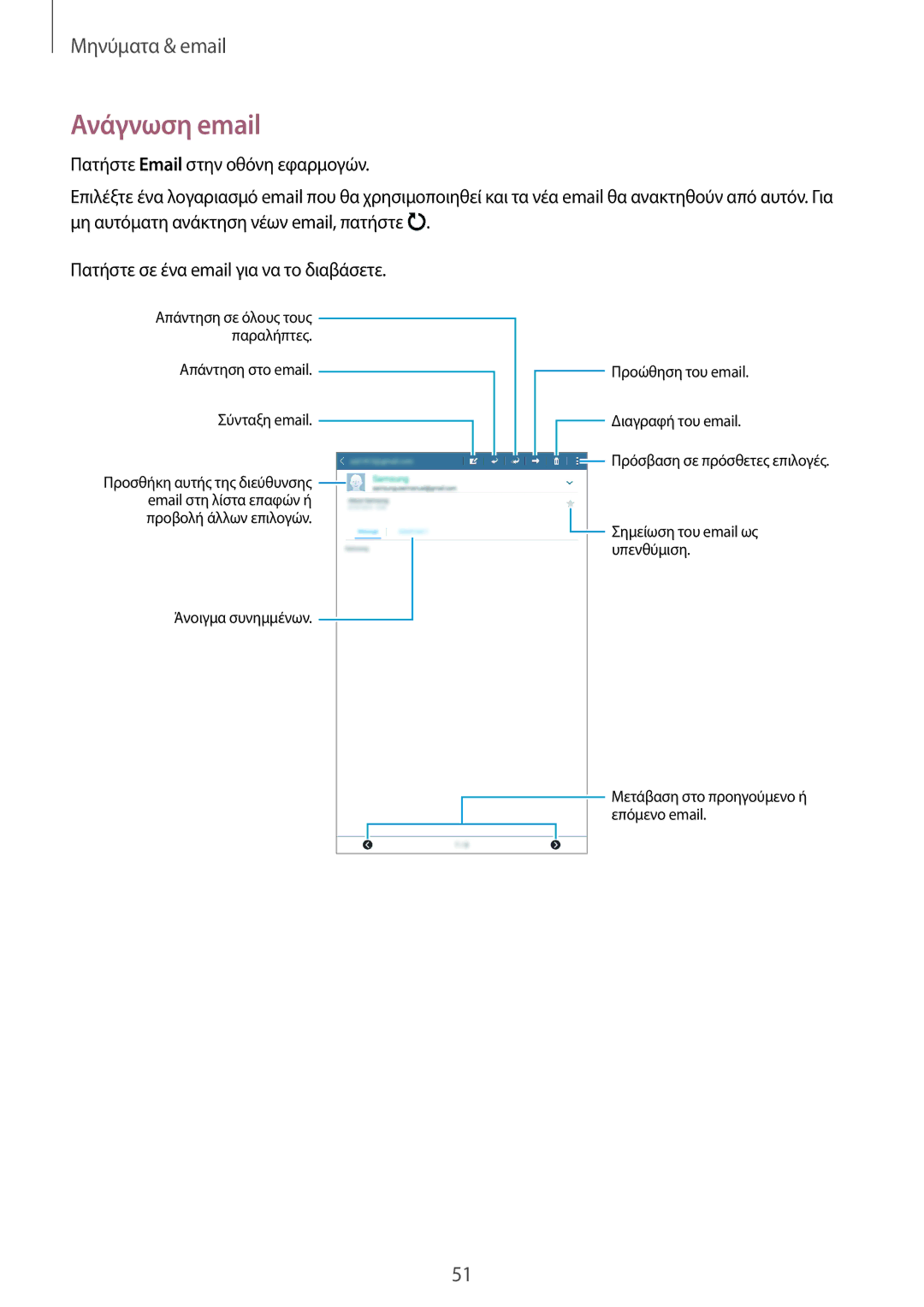 Samsung SM-T561NZKAEUR, SM-T561NZWAEUR manual Ανάγνωση email 