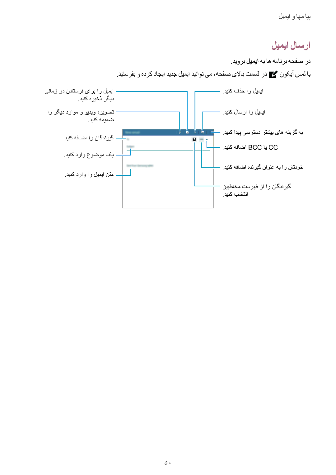 Samsung SM-T561NZKAKSA, SM-T561NZWAKSA, SM-T561NZNAKSA manual لیمیا لاسرا, دیورب لیمیا هب اه همانرب هحفص رد 